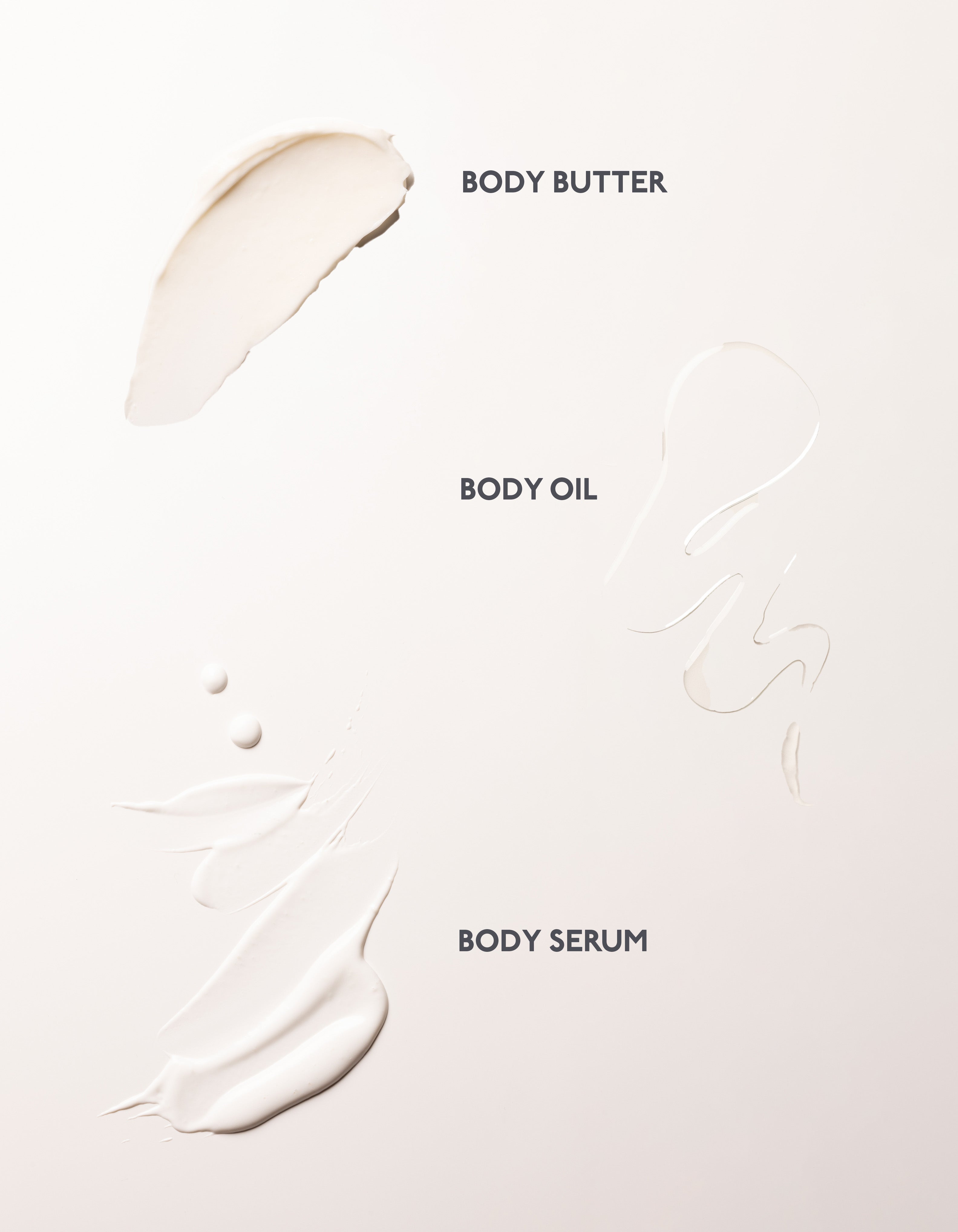 A minimalistic image showcases the three different skincare textures found in Cozy Earth's Moisture Trio. Labeled as "Body Butter," "Body Oil," and "Body Serum," the body butter reveals a thick, creamy texture, the body oil appears smooth and silky, while the body serum looks light and fluid.