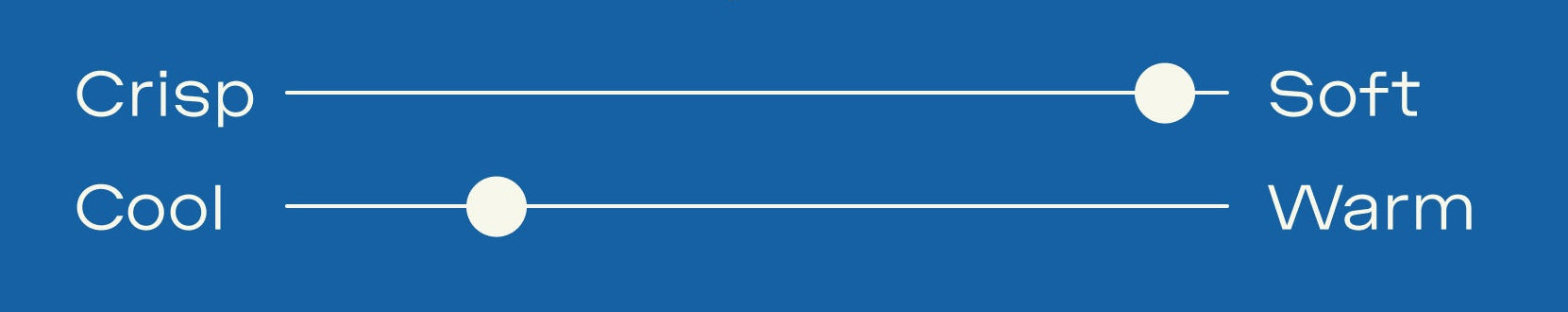 Text describing fabric properties on a blue background